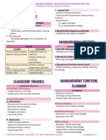 Digital Notes On Leadership and Management