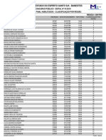 182 1098 BANESTES Resultado Final Técnico Bancário Item C