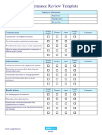 Competency Based Performance Review Template