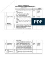 Proiectarea Unitatii de Invatare (Minihandbal)