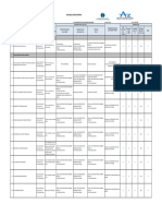 ITP AND Reports Only Approved