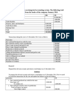 Integrated Accounting Assignment