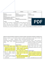 Programa 2024 en Columnas