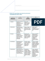 Taxonomía de Los Verbos