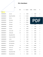 Plu Item 15-21 Apr