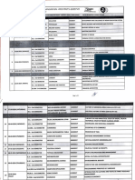 UG Revised Time Table Even Semester