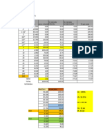 Clasif Suelos Ejemplo Granuloemtria - Grupo