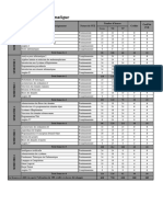 Maquette Licence Info