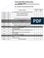 Academic Calendar RVSCE & RVSETGI Even Semester 2019-20 Final