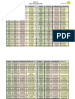 Lista de Adjetivos 2023