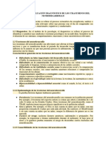 Documento Sin Título