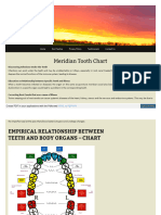 Meridian Tooth Chart