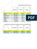 Matriz de Sellección