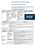 Identificamos Nuestro Tipo de Estructura Familiar