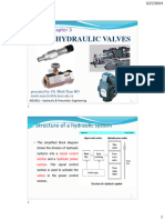 Hydraulic Valves