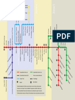 Metro Map