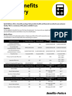 Spirit 2023 Benefits - FT - Pilots - Day - One - Benefits