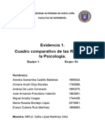 Cuadro Comparativo-Psicologia