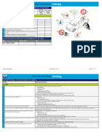 Checklist Driving