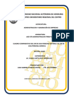 Cuadro Comparativo - ISR-Persona Natural y Juridica