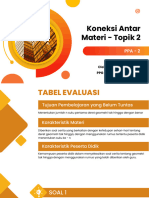 Koneksi Antar Materi Topik 2 PPA 2 Rizqi Fadlilah