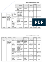 AIP Plan 2022-2023