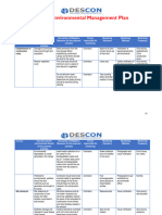 Project Environmental Management Plan