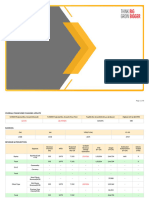 Rasivakuma Franchisee Report