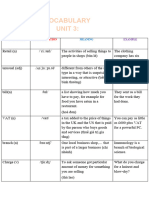 List of Vocab Unit 3