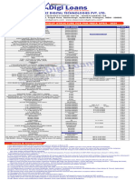 All Products Payout Structure April'24-2