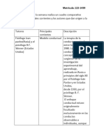 A Partir Del PDF de La Semana Realiza Un Cuadro Comparativo Citando Las Principales Corrientes y Los Autores Que Dan Origen A La Psicoterapia