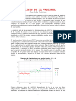 ANOVA Teoria y Aplicaciones en R - JuanLuis - Marz24