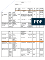 303868-San Fernandino NHS GAD Plan and Budget 2026