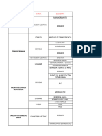 Listado Materiales Cci