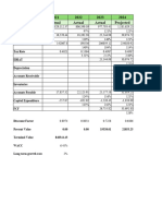 Corporate Valuation Deon