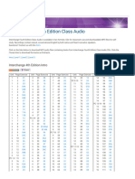 Interchange 4th Edition Class Audio