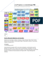 O Que É Gerência de Projetos e A Metodologia PMI