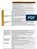 3° Contenidos Tercer Trimestre