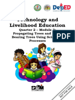 Q2 TLE 6 - Module 3