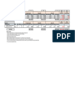 OSBL-Comparison Elgendy& PTJ MD& Bruns