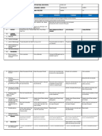 DLL, PE 8, Week 3, Quarter 1