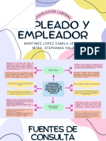 Mapa Conceptual Derechos Obligaciones y Prohibiciones