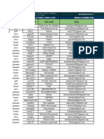 Unitorder1k Data and Compensasi Order Sebelumnya (By J File Company)