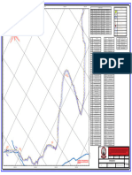 Plano Topografico Riego Colcayqui-Pt-01