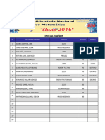 Resultados-X Onamat-Auno 2016-08 Octubre 2016