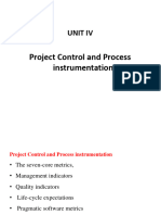 SPPM PPT of Unit 4