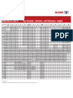 Pipe Schedule Overzicht Website