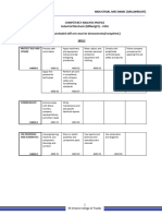 Imm 433a Eng Cap Chart