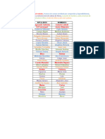 Division de Grupos Seccion Miercoles