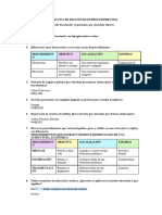 CODIFICANDO